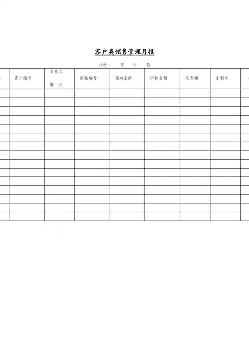 销售管理表格大全01(40个doc 4个xls)7
