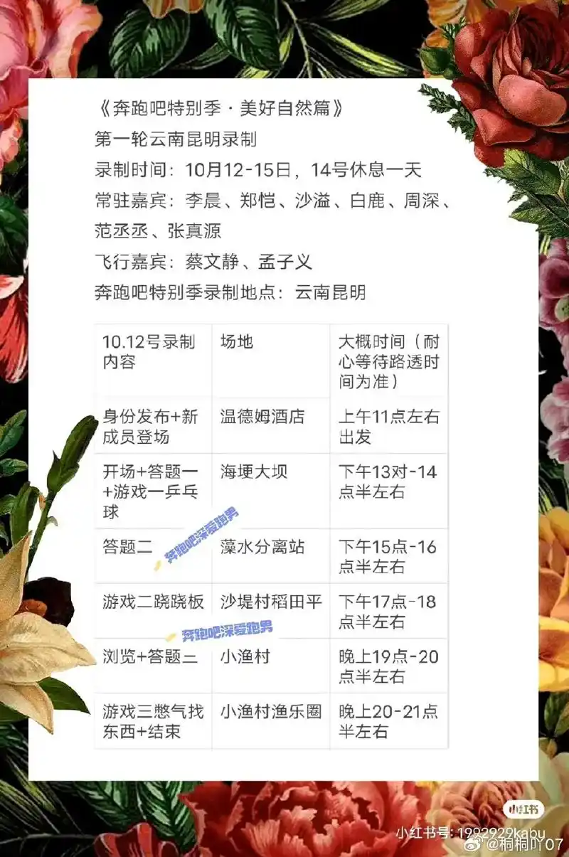 这是奔跑吧生态篇的三天的行程,15号三个常驻缺席,周深范丞丞 - 抖音