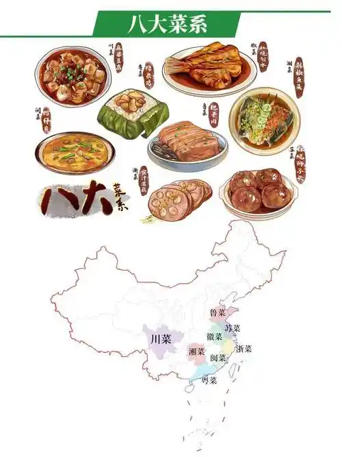 漫画地理 | 中国八大菜系分布图_侵权_版权_原文