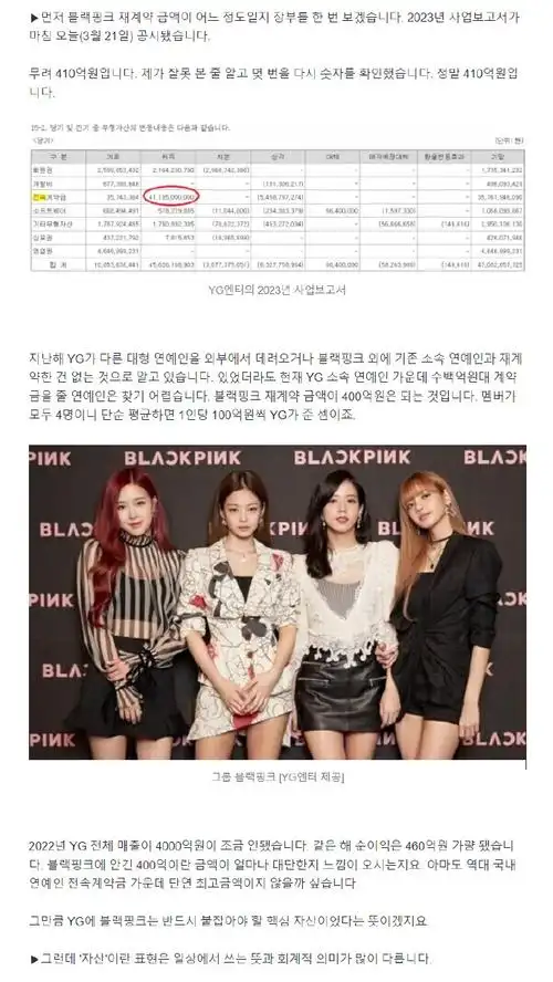 yg透露了blackpink续约金额可能高达400亿韩元 blackpink成员共有四人