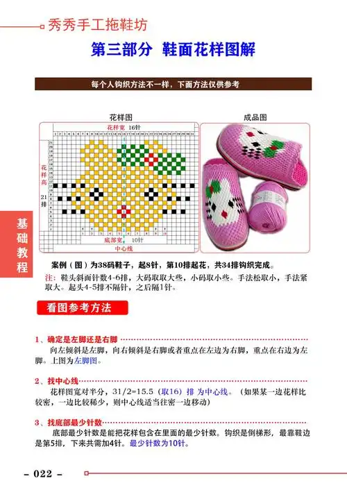 2020年毛线拖鞋勾钩鞋花样图解书新款568款纯手编织教程花样图案