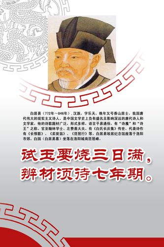 653海报印制定制展板素材701校园文化白居易简介