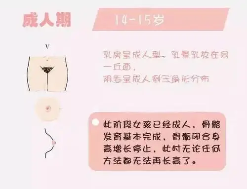 我的天孩子早发育一年身高少长7公分你家孩子发育正常吗