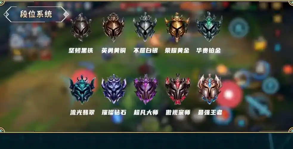 英雄联盟手游中有一个段位继承的规则,可以在赛季结束以后继承上个