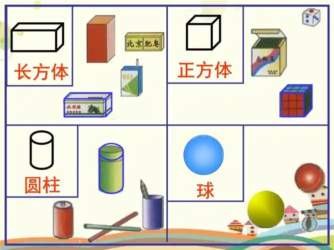 小学数学西南师大一年级上册三分一分认识图形认识物体 ppt_第3页