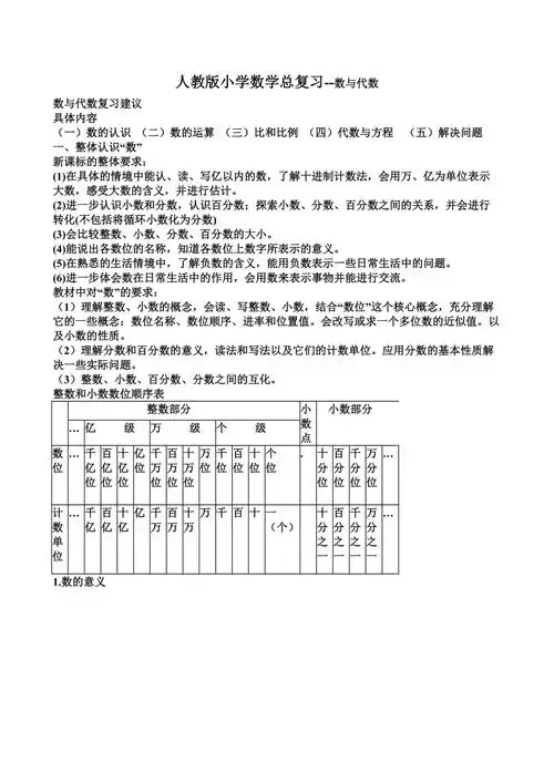 人教小学数学数与代数知识梳理