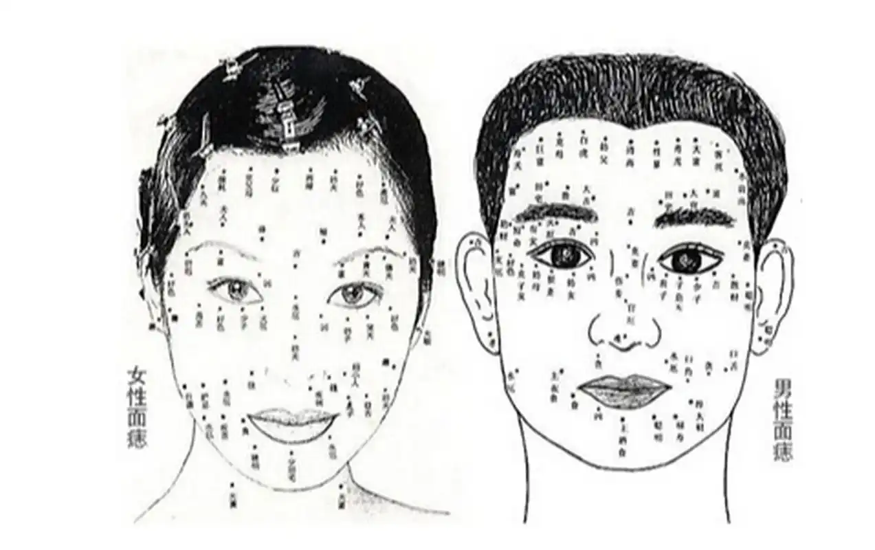 有此痣相者,自身财运亨通,主中年发 男人福气深厚的痣相     下巴有痣