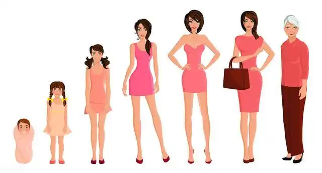 几个抗衰老秘诀:坚持这3件事,保持好身材,让颜值冻龄