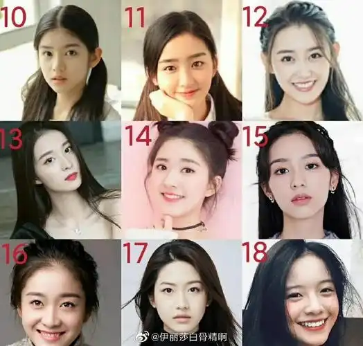 95后和00后女演员#网友盘点95后-00后小花,看脸你能说出几个名