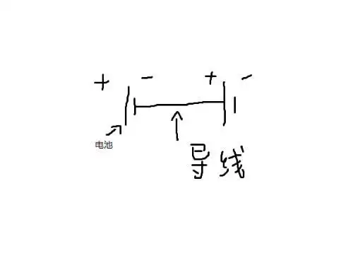 我是说这样的我听老师说,电池的正负极是分开的.