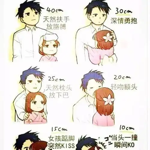 身高差20cm情侣图,身高差20cm的两人要怎么接吻啊