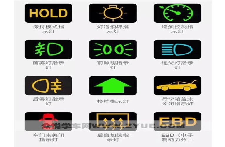 汽车指示灯大全