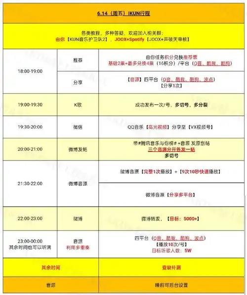 蔡徐坤新歌afterglow