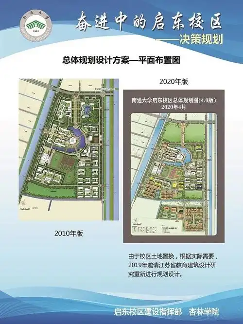 奋进中的启东校区_南通大学杏林学院_零二七艺考