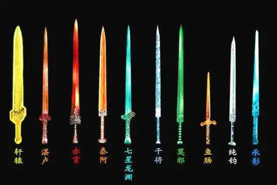 上古十大神剑排行榜,洪荒十大神剑是那些?