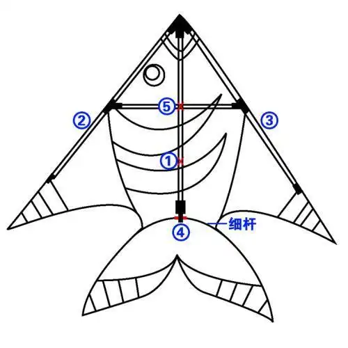 鱼风筝简笔画视频教程