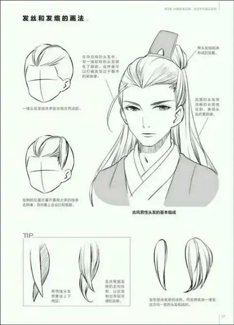 古代男生发型简笔画