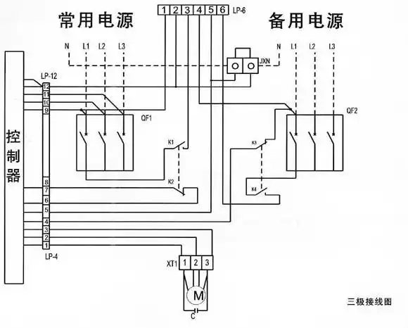 配电箱安装图规范的三级配电箱实物接线图