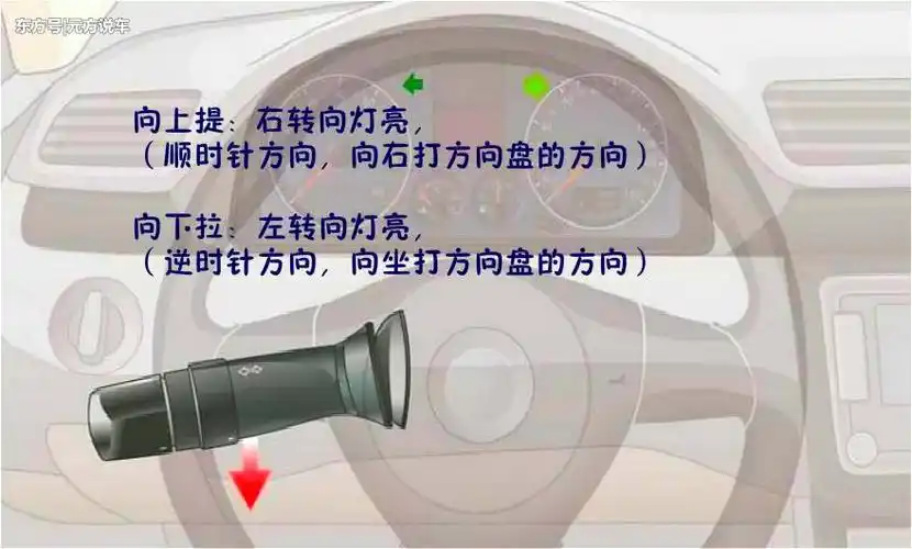 所以上车前一定要检查灯光是否关闭, 万一上一位考生就是挂在灯光上