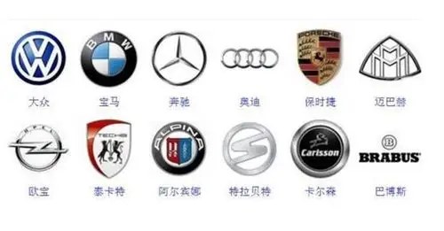 这几个最难认的车标认出8个以上的人是老司机最后四个谁认识