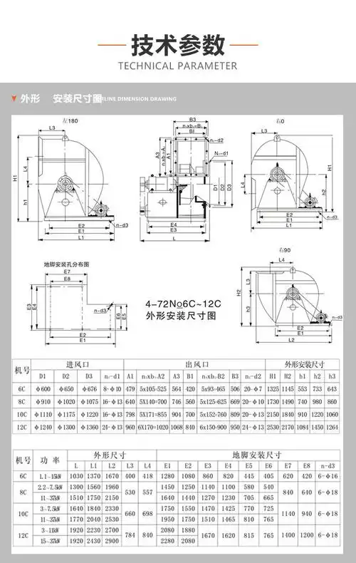 b4-72防爆离心风机规格型号有哪些可选-郑通离心风机厂家
