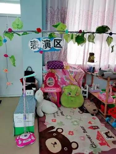 表演区:是孩子们的最爱,可以拌演多种角色,每天流连忘返,舍不得离开.