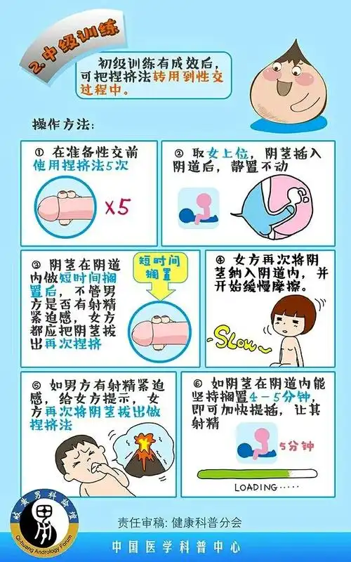 早泄的行为疗法这样爱爱可延时