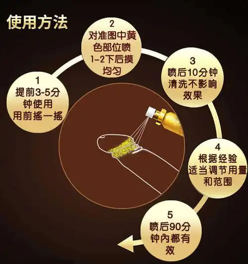 个人店其他品牌润滑剂 人初油延迟喷剂男用延长房事时间喷雾持久神油