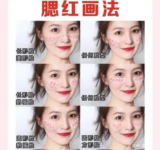 蘸取腮红轻轻扫在颧骨处或苹果肌处,腮红的位置可以根据脸型来选择
