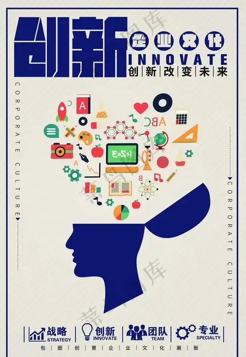 企业文化展板图片 创新(3543x5315(dpi:150))psd模版下载