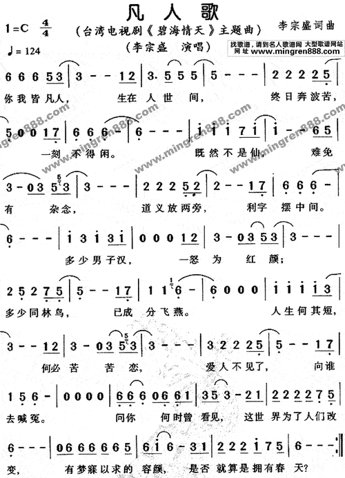 凡人歌提示按f11切换浏览器全屏模式