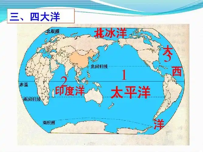 区域地理_世界陆地和海洋ppt