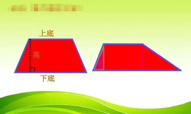 1直角梯形的面积公式:s=(上底 下底)×高÷2.