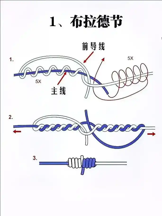 各种绑前导线方法,拿走不谢.好多人说不想打前导,觉得打前导没 - 抖音