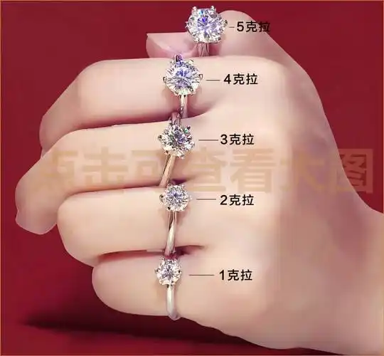 2克拉钻石戒指多大 两克拉钻戒大小对比 - 铁华图