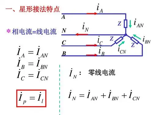 icn 零线电流     无忧文档 所有分类 工程科技 电子/电路 电工学三相