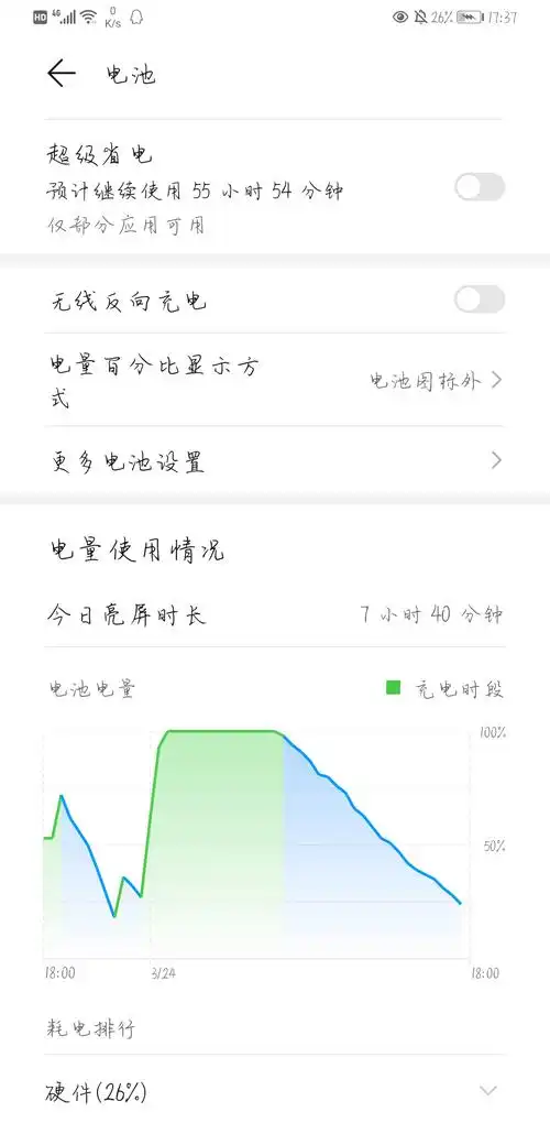 手机怎么看电量消耗__vivo手机电量消耗快