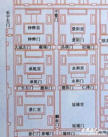 北京故宫有哪些宫殿