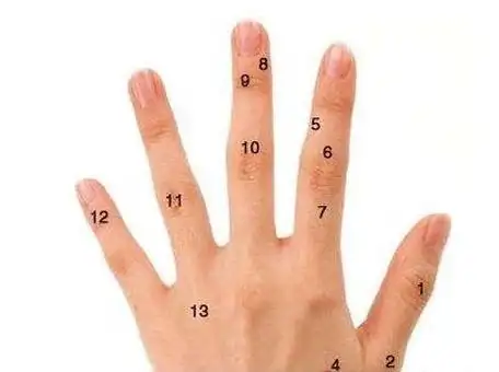 拇指痣藏贵人缘💘好痣密码速查