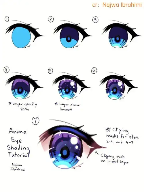 好看的二次元眼睛绘画教程还不学起来