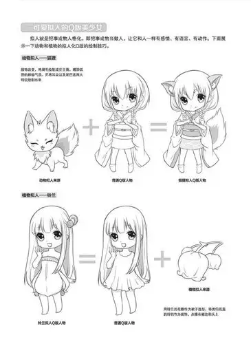 「教程」怎样画动漫漫画二次元萌少女,漫画培训班 - 简书