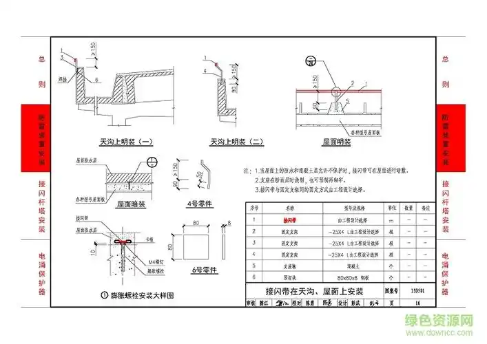 15d501建筑物防雷设施安装图集