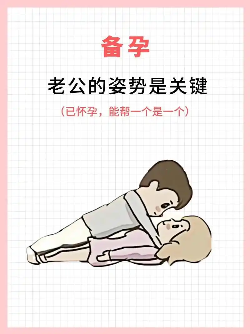 男性备孕全攻略,快@你老公来get73#备孕 #科学备孕 #图 - 抖音