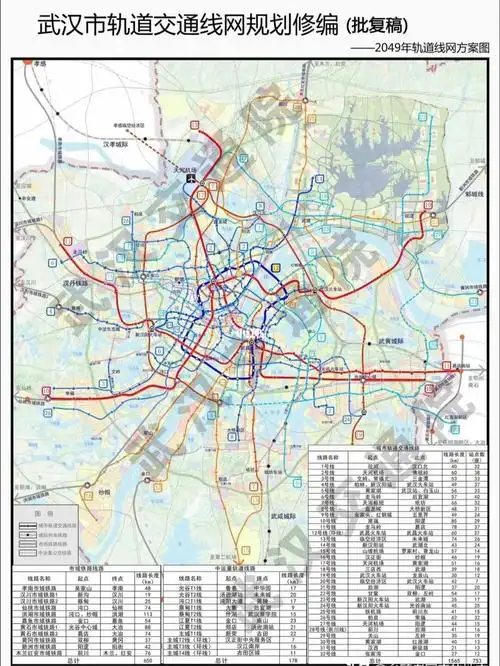 武汉市最新最全轨道交通规划图
