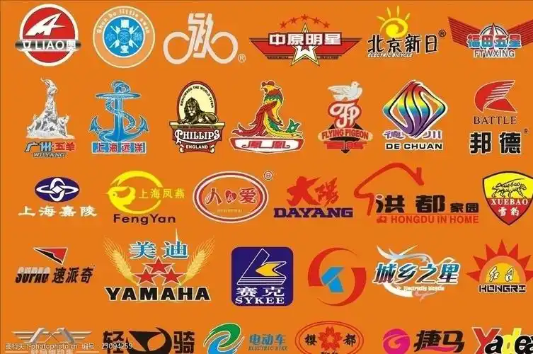 多种电动车标志