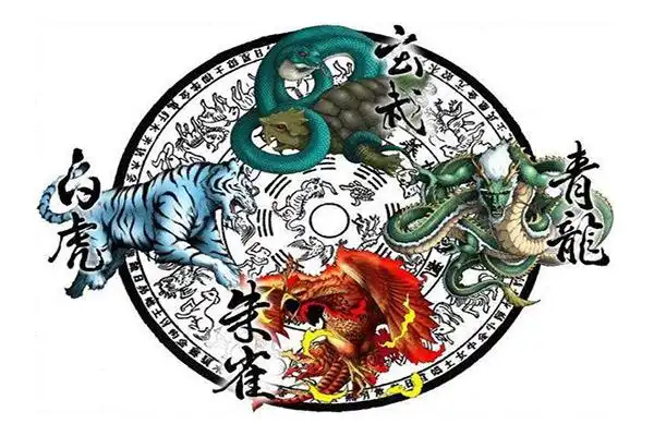 风水中的四象风水布局