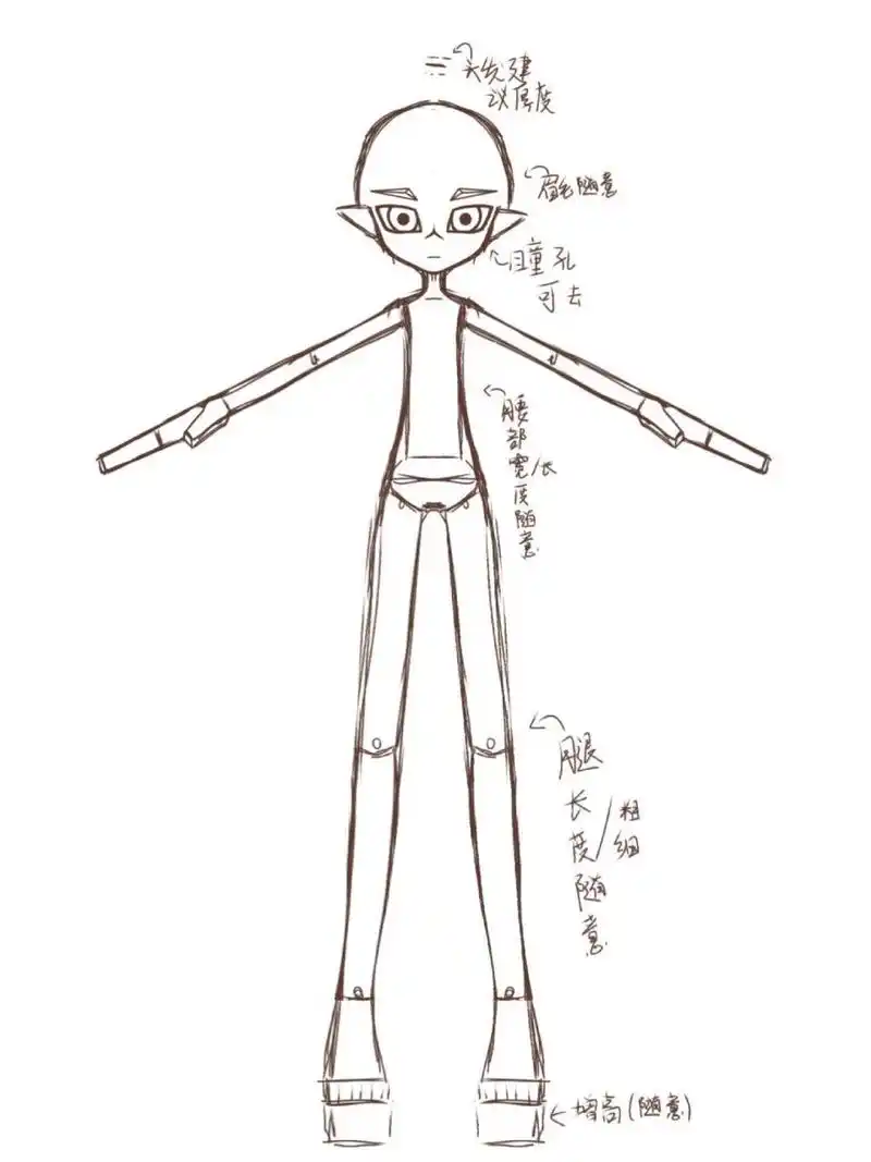 凹凸世界3d立绘模板 暑假出三视图,先搞一个模板给你们玩,可以在原