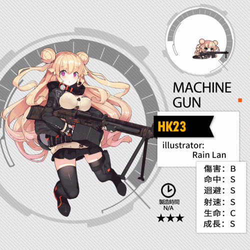 【情报】十二月签到人形 — hk23 | 少女前线