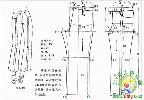 各种女裤的裁剪图