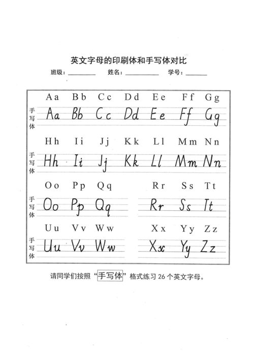 英文字母的印刷体和手写体对比(手写版)